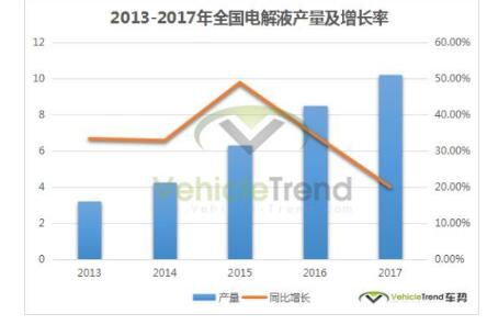 內(nèi)部資料和公開資料,數(shù)據(jù)詳解說明_DXJ49.118戶外版