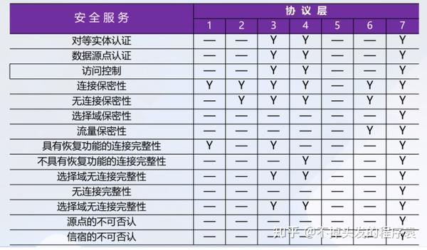 六資料香港正版,安全設(shè)計(jì)解析說(shuō)明法_YQV49.988可靠性版