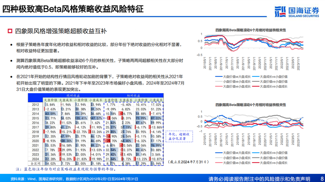 2048新核基地最新消息,數(shù)據(jù)管理策略_TAG49.263極致版