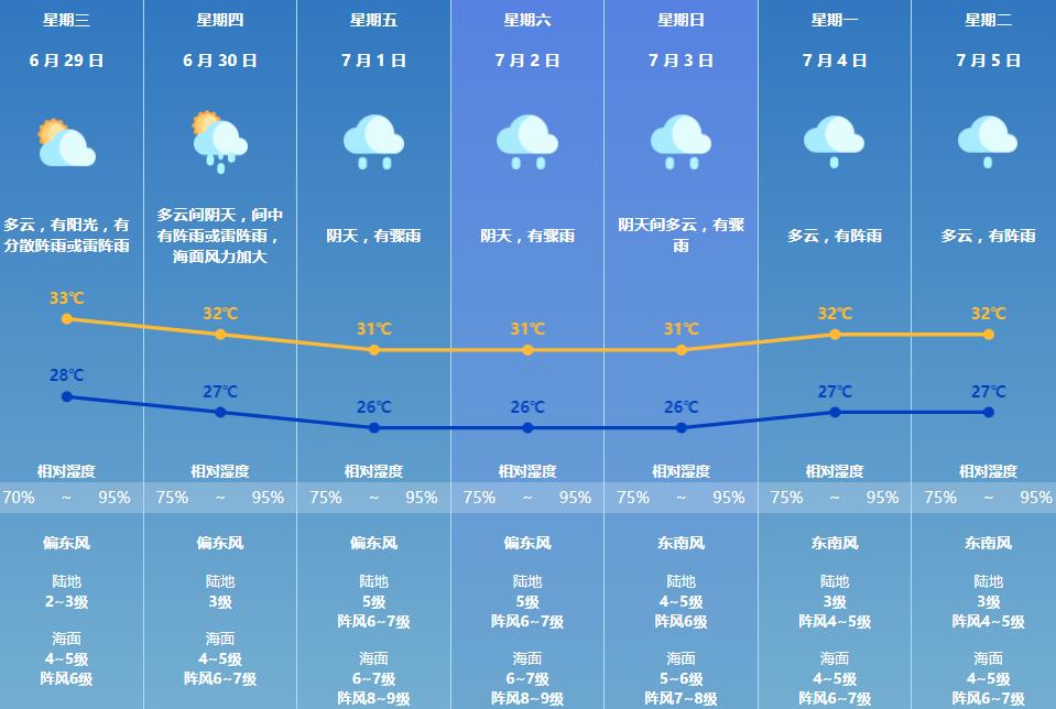 全球熱帶擾動(dòng)最新動(dòng)態(tài)與影響分析，熱帶氣旋活躍期的觀察與分析