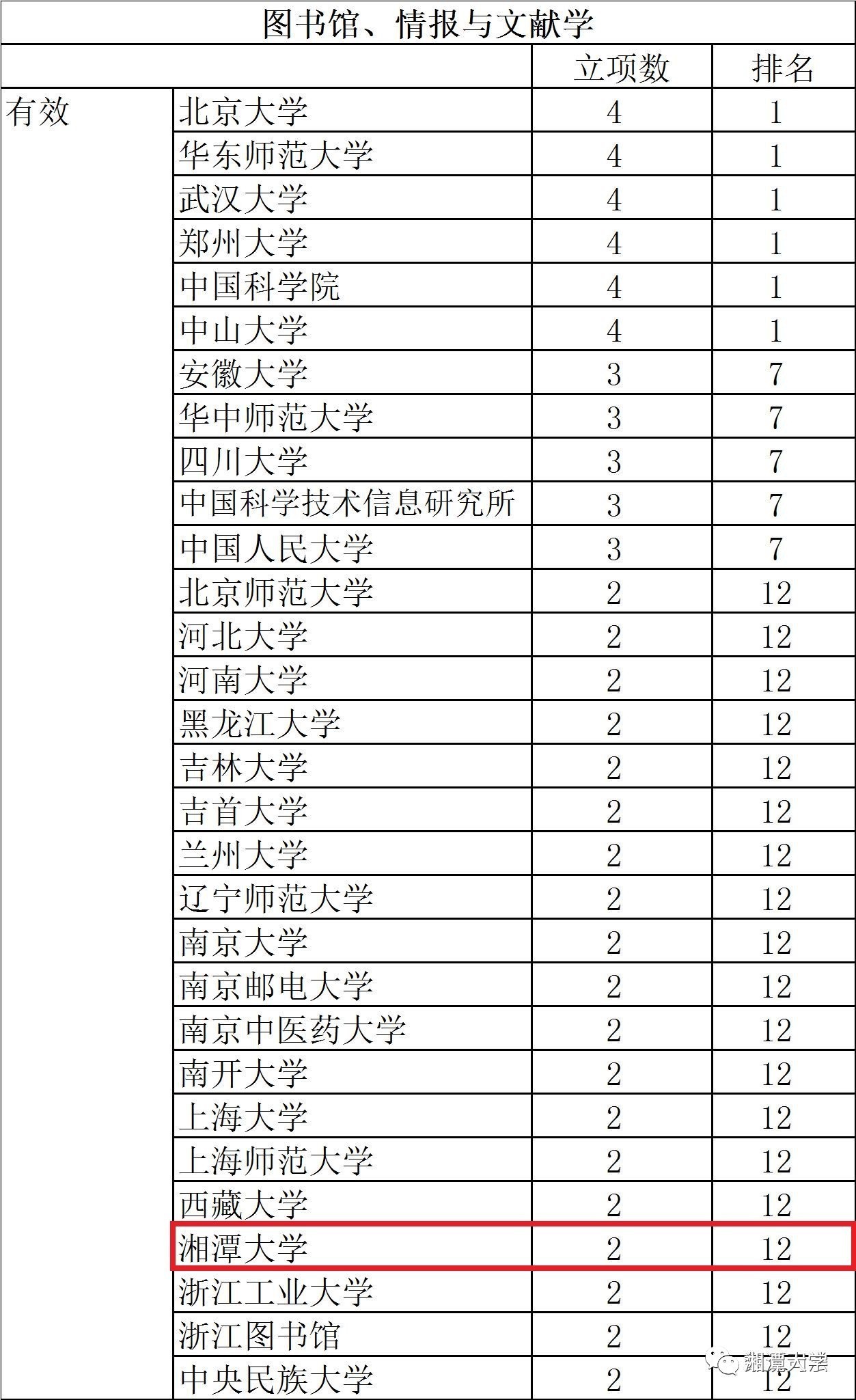 2024澳門精準正板資料免費大全,完善實施計劃_TVH49.913零障礙版