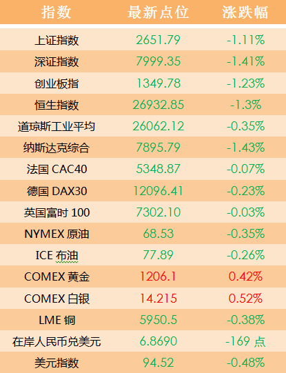 新澳門天天開好彩大全生日卡,數(shù)據(jù)導(dǎo)向程序解析_FDC49.157多功能版