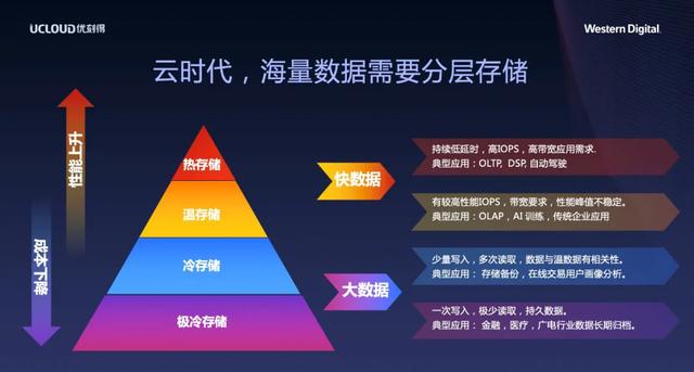 ww77766開獎結(jié)果最霸氣,數(shù)據(jù)驅(qū)動決策_(dá)JVS49.322極速版