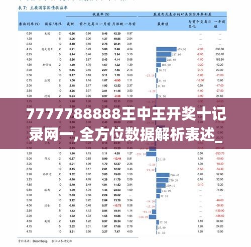 949494王中王論壇,專業(yè)解讀方案實施_HBH49.734極限版