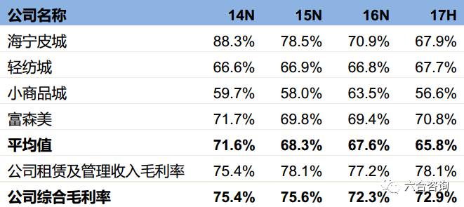 2024澳彩免費公開資料查詢,案例實證分析_FZX49.223家庭版