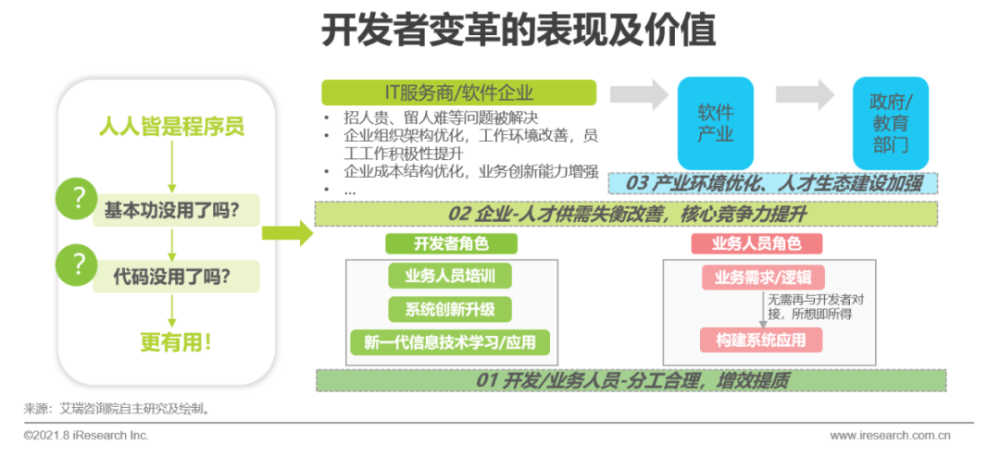 新澳精準(zhǔn)資料免費(fèi)提供網(wǎng),數(shù)據(jù)獲取方案_MUF49.508零售版