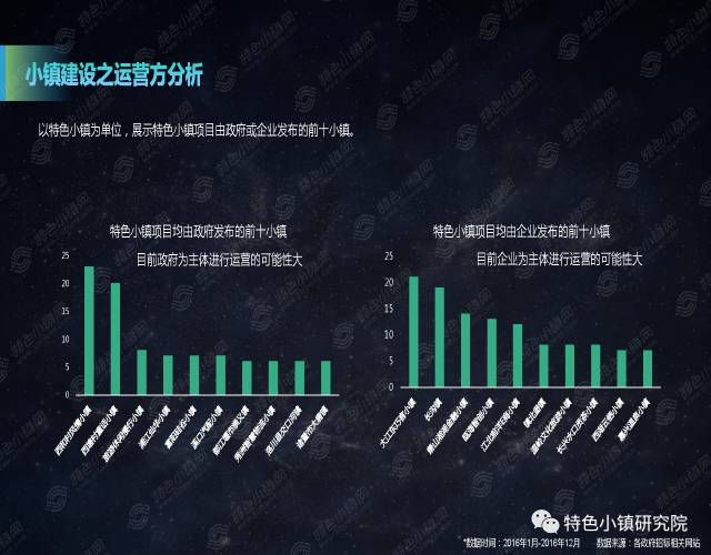 香港晚上開什么特馬,數(shù)據(jù)評估設計_DZM49.583神秘版