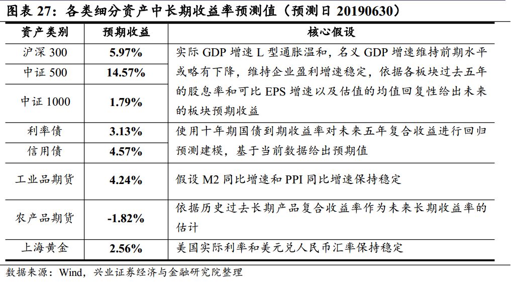 2024年香港正版內(nèi)部資料,全面性解釋說(shuō)明_WLU49.846可靠版