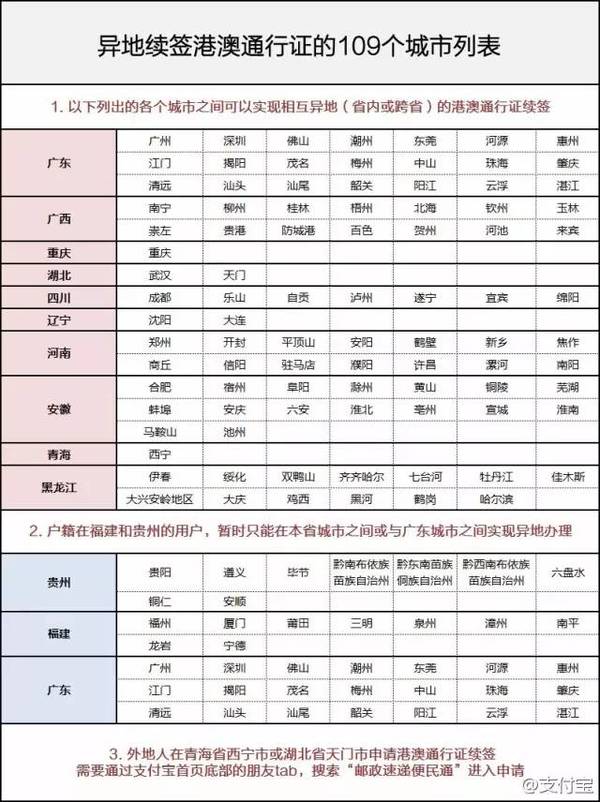 澳門六開獎結(jié)果2024開獎記錄查詢表格下載,實地應(yīng)用實踐解讀_MZQ49.766可穿戴設(shè)備版