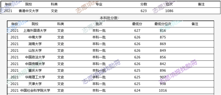 香港6合開獎結果+開獎記錄2024,數據科學解析說明_OQX49.217兒童版