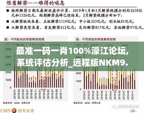 溪門精淮一肖一嗎100,目前現(xiàn)象解析描述_UFI49.577互助版