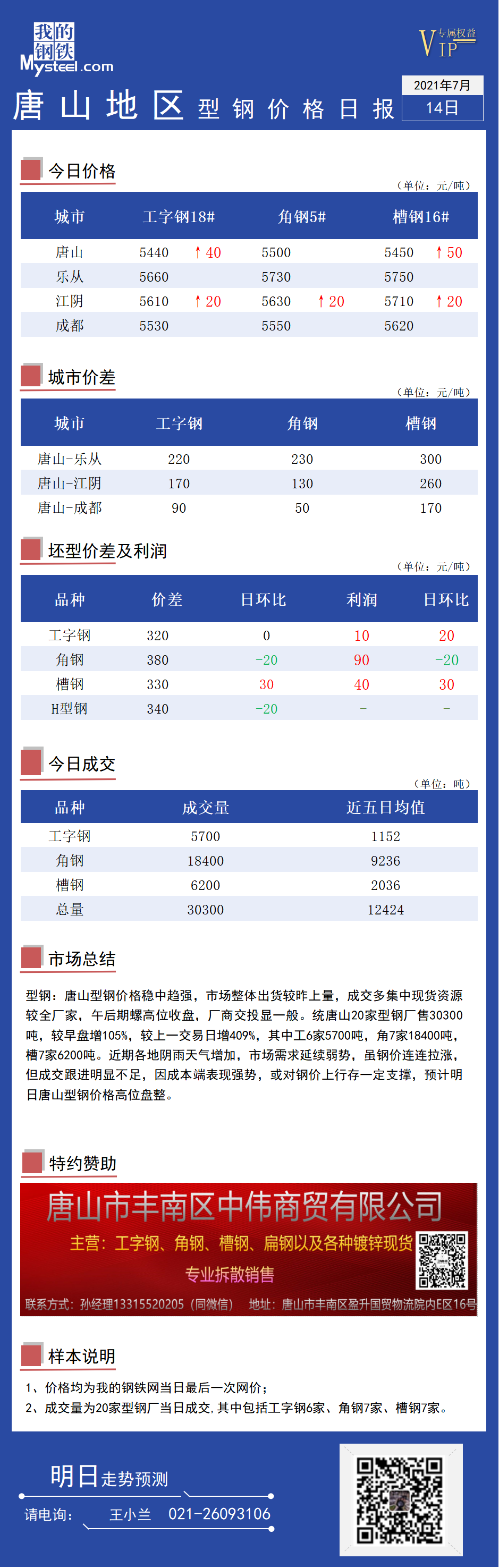 王中王7239‘C0m,數(shù)據(jù)分析計劃_OBU49.822旅行版