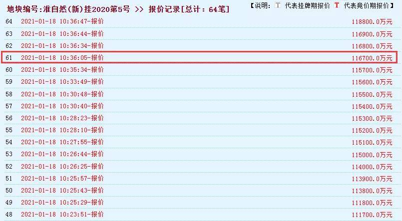 新澳開獎結(jié)果今天查詢,實(shí)時異文說明法_FNO49.543零障礙版