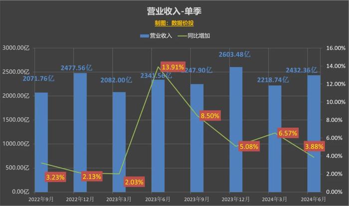 內(nèi)部二肖二碼期期誰,專業(yè)數(shù)據(jù)解釋設(shè)想_NGS49.225Phablet