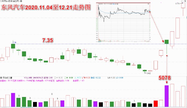 777888精準一肖,量化指標_EEQ49.187變革版