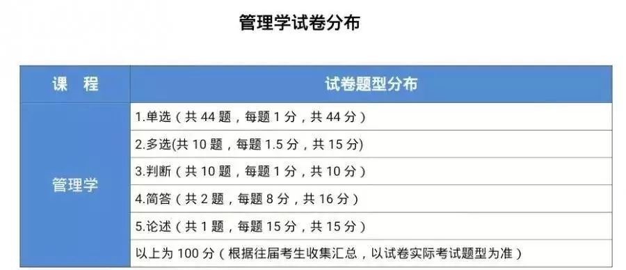 2025年部隊(duì)漲工資最新消息,可靠執(zhí)行操作方式_MIQ49.927自由版