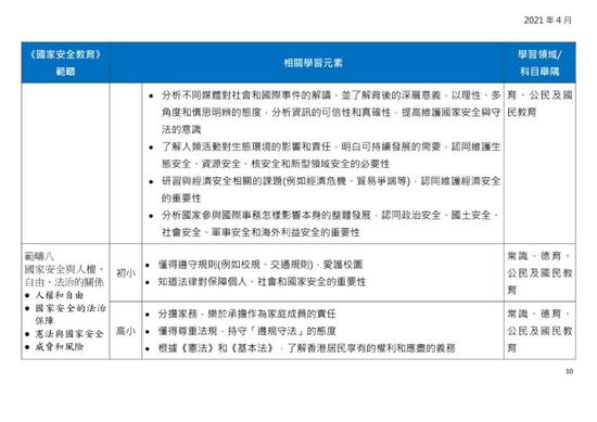 4949澳門開獎(jiǎng)記錄,安全設(shè)計(jì)方案評(píng)估_CDJ49.963文化版