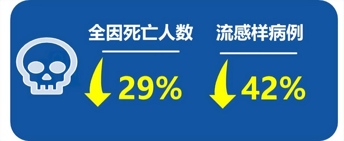 廣東流感最新動態(tài)，當前形勢全面解析與應對策略探討