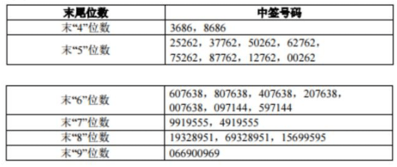 2024香港特馬今晚開什么,科學(xué)分析解釋說明_XJO49.739修改版