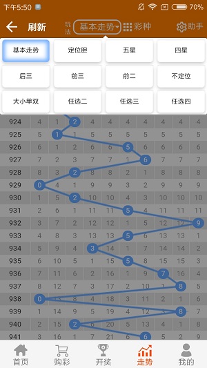 2024澳門天天開好彩大全65期,平衡計劃息法策略_SCB49.531清新版