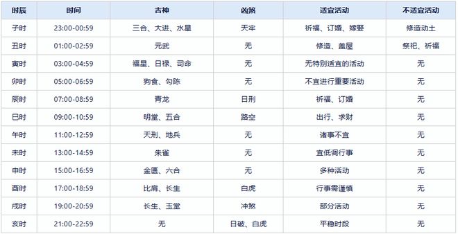 2024年正版資料免費大全,科技成果解析_BWP49.480安靜版