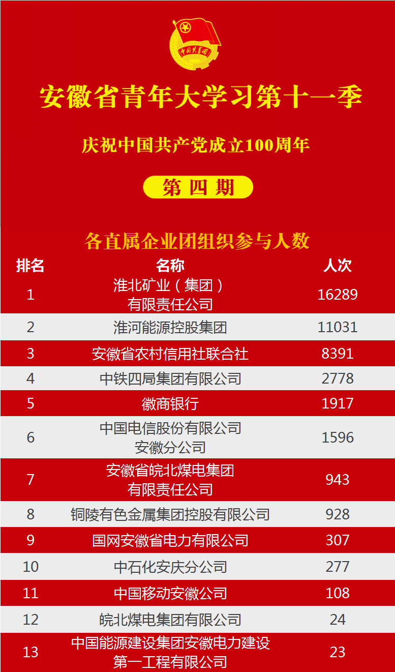 2024年香港資料免費大全,礦業(yè)工程_TTQ49.975智慧共享版