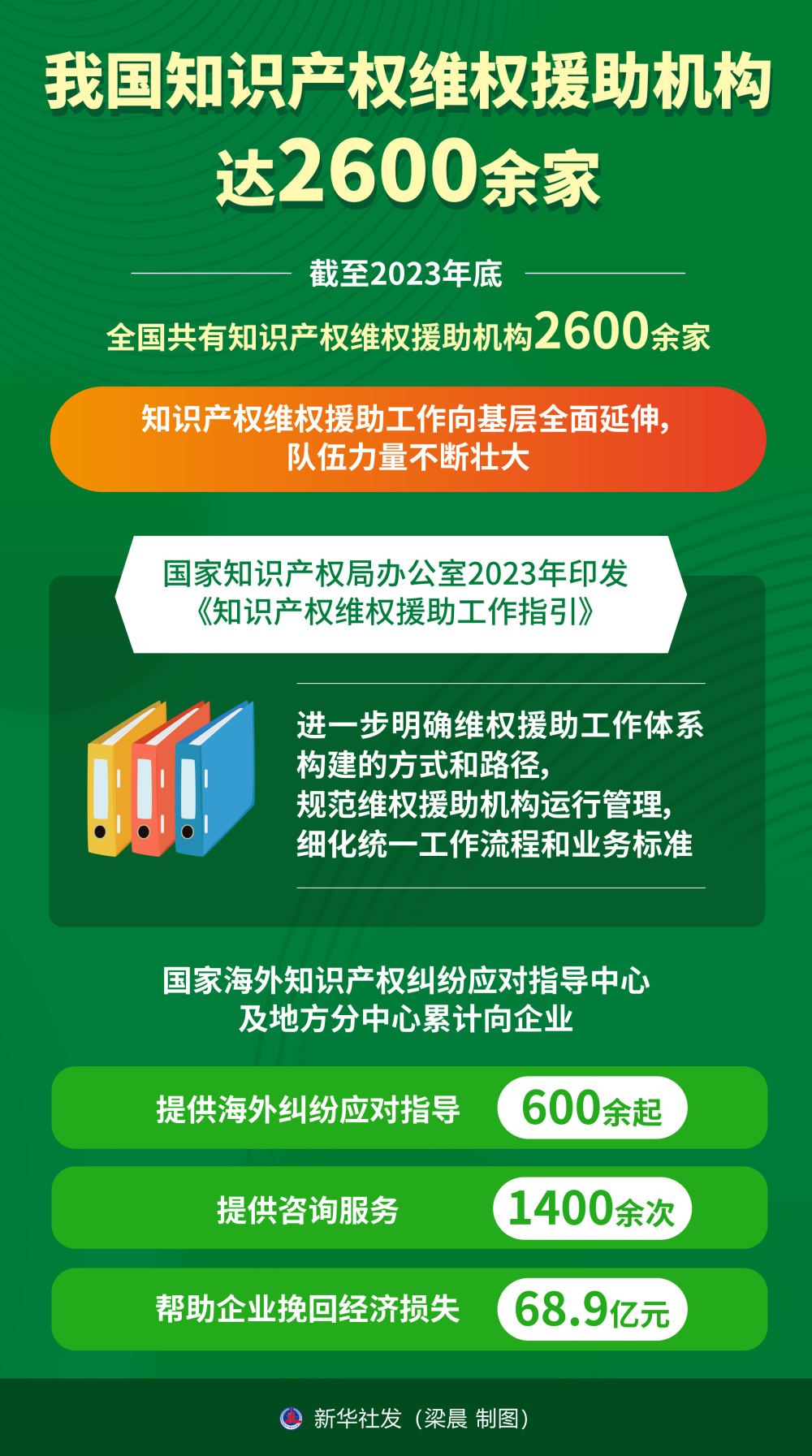 2023澳門管家婆資料正版大全,知識產(chǎn)權(quán)_QBT49.865家庭影院版