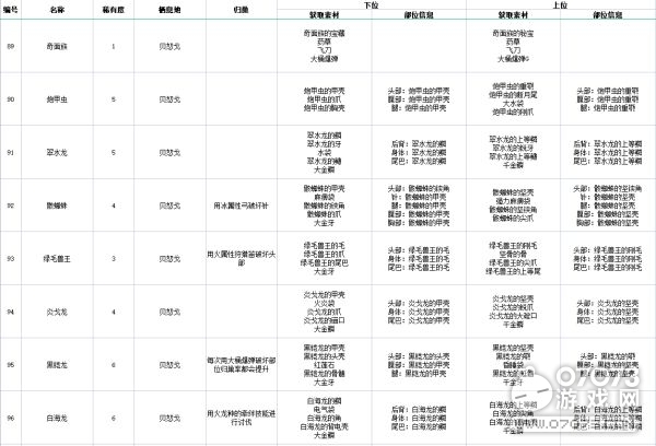 香港資料大全正版資料2024年免費,精細(xì)評估方案_CSH49.607教育版