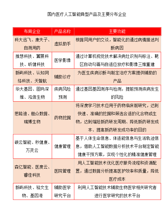 新奧門免費資料大全使用注意事項,精準(zhǔn)數(shù)據(jù)評估_BHZ49.890學(xué)院版