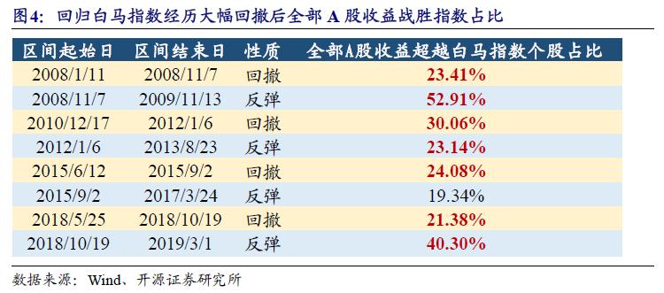 澳彩生肖開獎結(jié)果歷史記錄,資源部署方案_DYE49.737模擬版