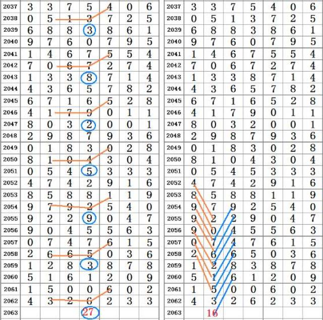 二四六管家婆玄機(jī),精準(zhǔn)分析實踐_LCL49.260限量版