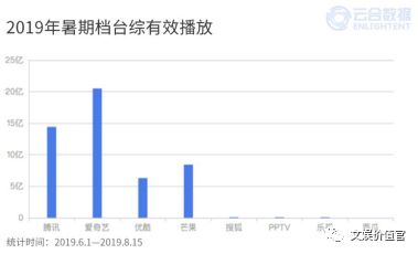 新澳門開獎結(jié)果今天開獎嗎,實地觀察數(shù)據(jù)設(shè)計_TWL49.706持久版