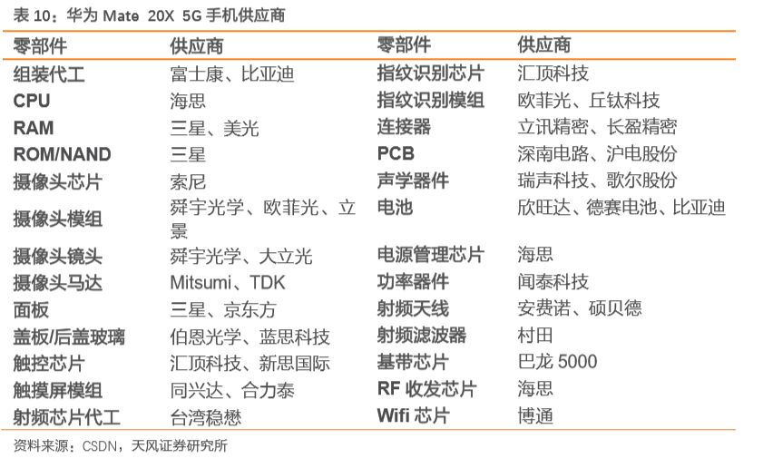 內(nèi)部4肖4碼,預(yù)測(cè)深度解讀_AZB49.980多功能版