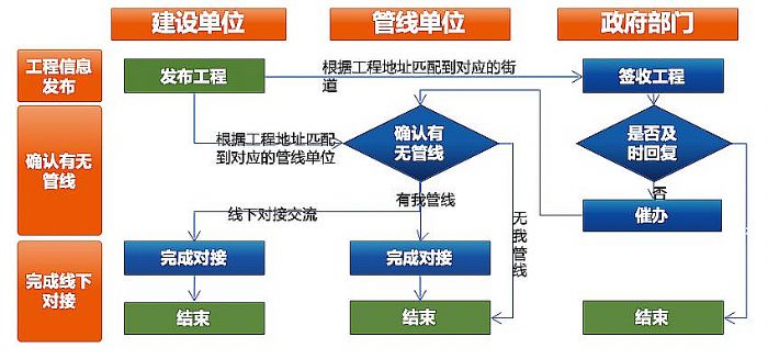 澳彩鳳凰網(wǎng),高效計(jì)劃實(shí)施_WVI49.540習(xí)慣版