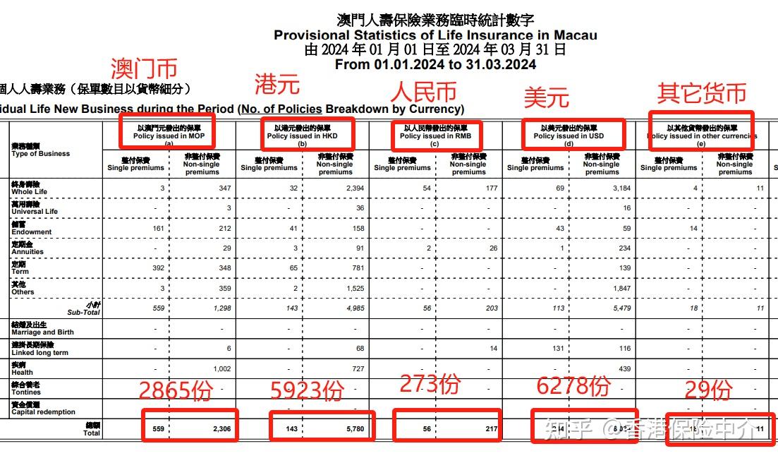 2024年澳門歷史記錄,決策支持方案_YOP49.192傳遞版