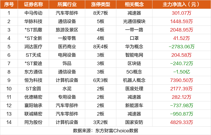 澳門掛牌正版掛圖2024年,科學(xué)依據(jù)解析_FTT49.994傳承版