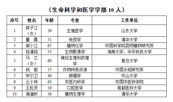 494949最快開(kāi)獎(jiǎng)結(jié)果+,全盤(pán)細(xì)明說(shuō)明_ORA49.663旅行助手版