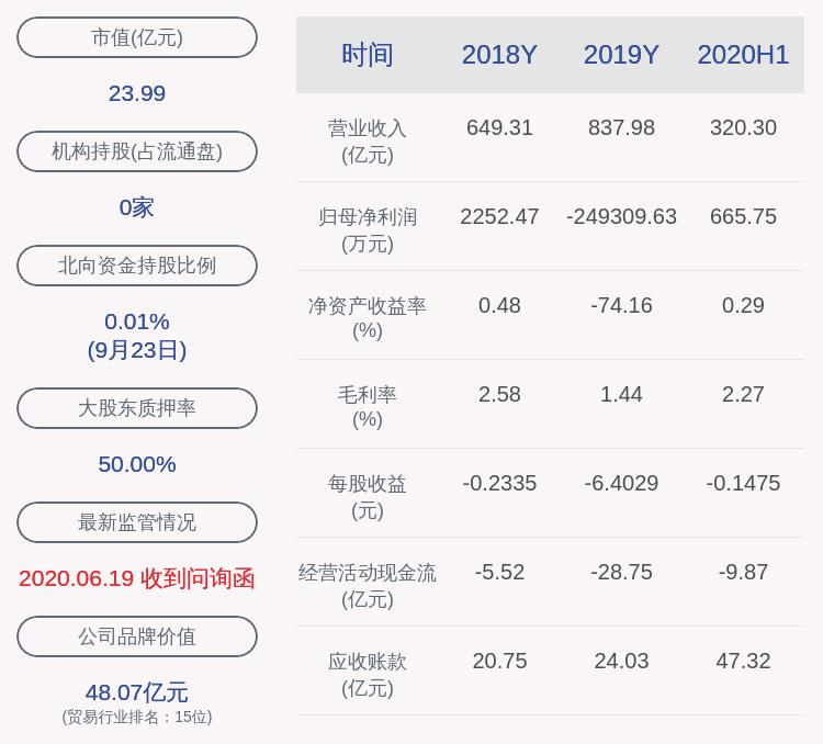 廈門信達引領(lǐng)行業(yè)變革，塑造未來智能生態(tài)新篇章