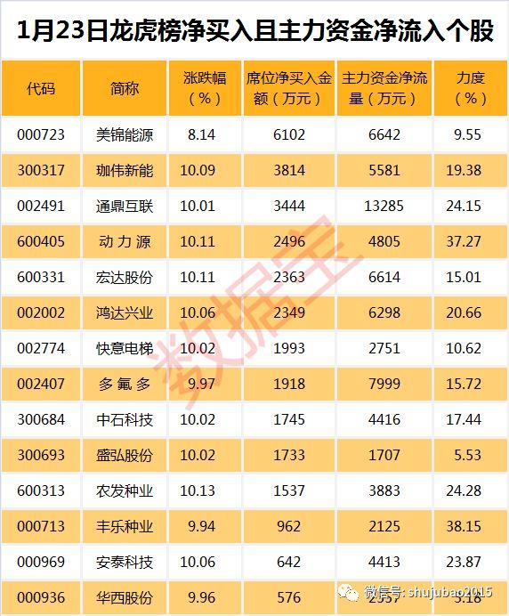 通鼎互聯(lián)最新動態(tài)，引領(lǐng)數(shù)字化轉(zhuǎn)型，釋放新動力