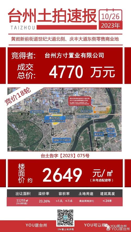 黃巖最新房價(jià)動(dòng)態(tài)及市場走勢，購房指南全解析
