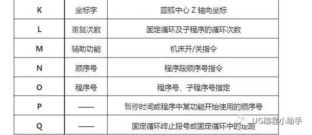 最新機械指令,最新機械指令及其應(yīng)用與發(fā)展
