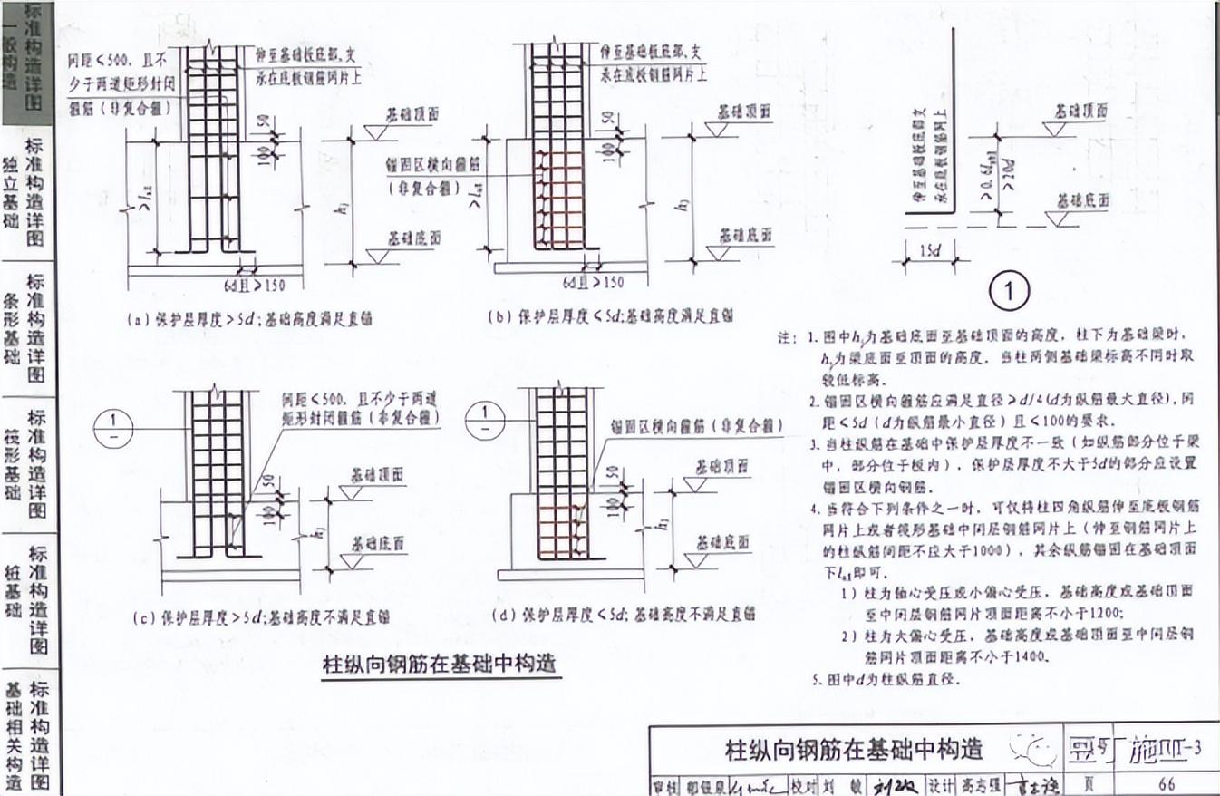 探索視覺(jué)藝術(shù)全新領(lǐng)域的最新版圖集