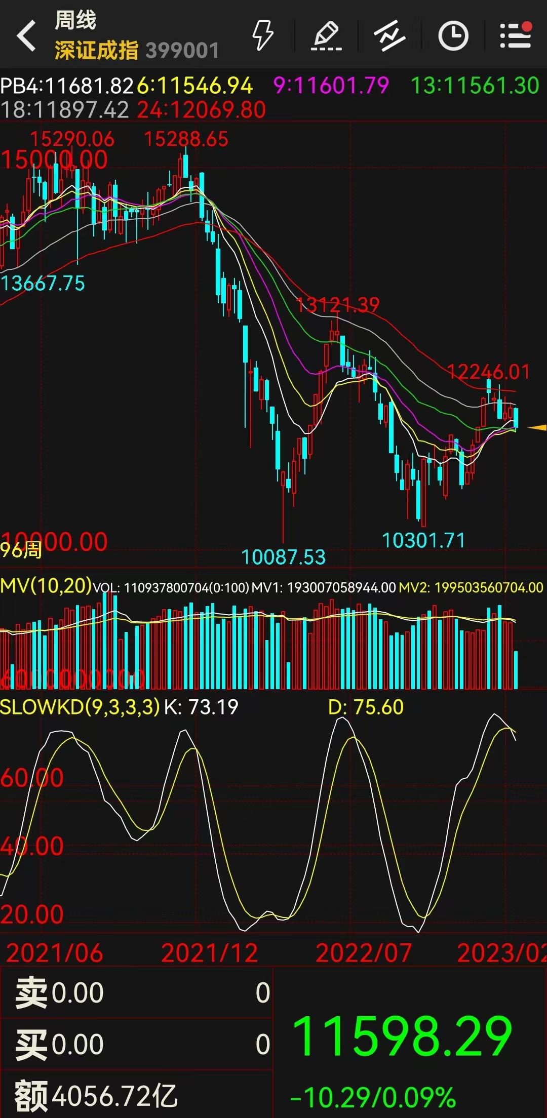今日白銀走勢(shì)最新分析，市場(chǎng)動(dòng)態(tài)與趨勢(shì)預(yù)測(cè)