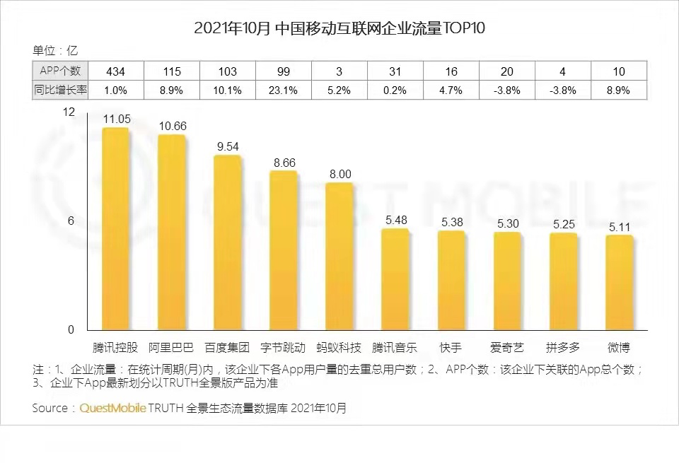 腳線輕鋼 第331頁