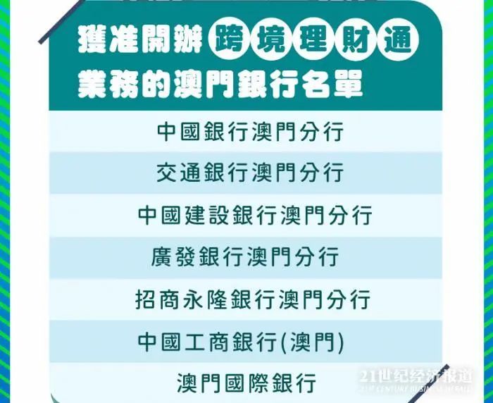 2024新澳門免費(fèi)長期資料,全盤細(xì)明說明_創(chuàng)造力版31.617