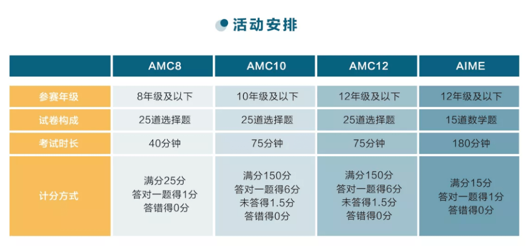 2024新澳門免費(fèi)長期資料,深入探討方案策略_輕奢版31.726