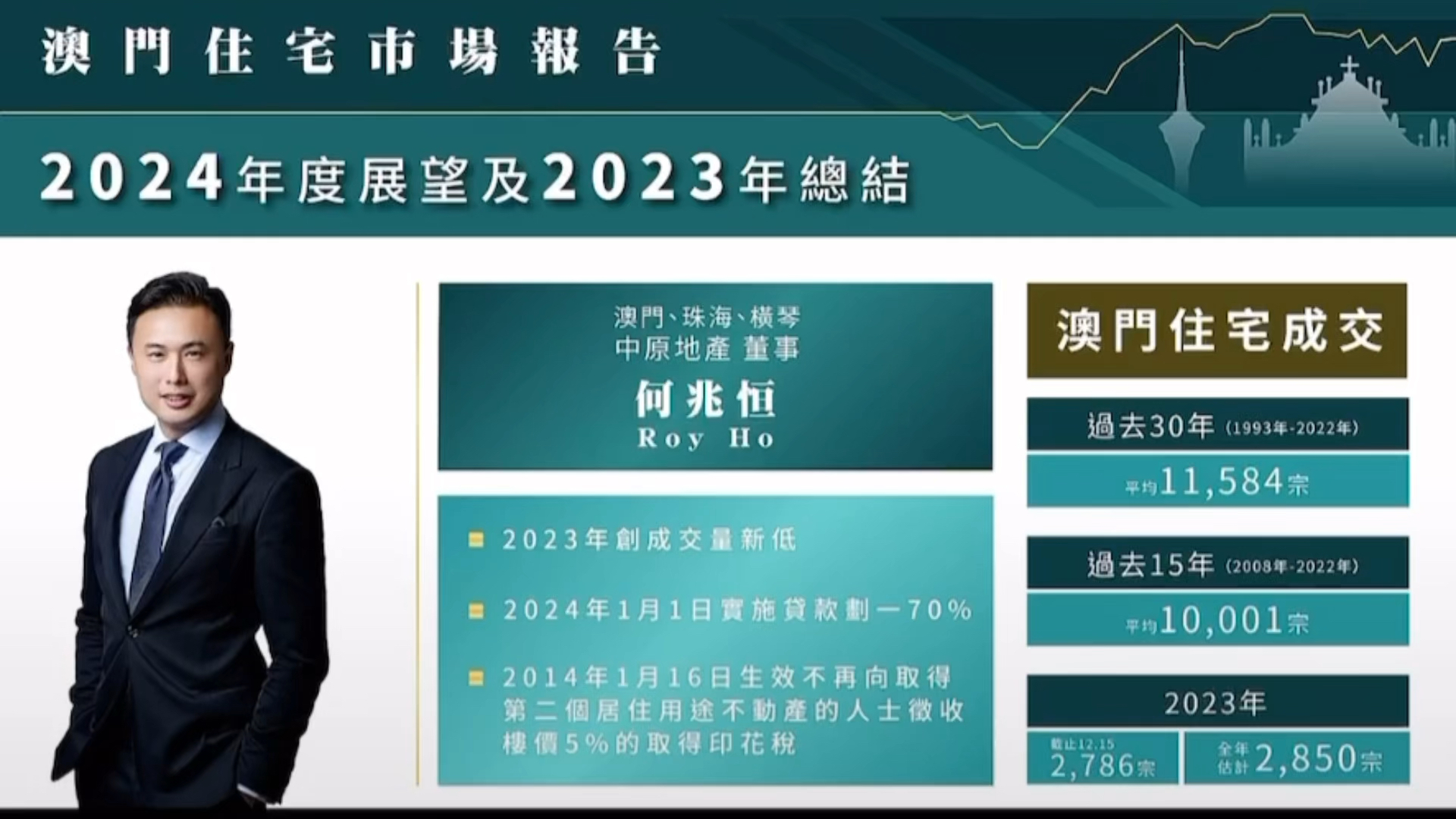2024新澳門掛牌正版掛牌今晚,穩(wěn)固執(zhí)行方案計(jì)劃_交互式版31.595