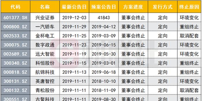2024新澳門正版掛牌,策略優(yōu)化計(jì)劃_數(shù)字處理版31.429
