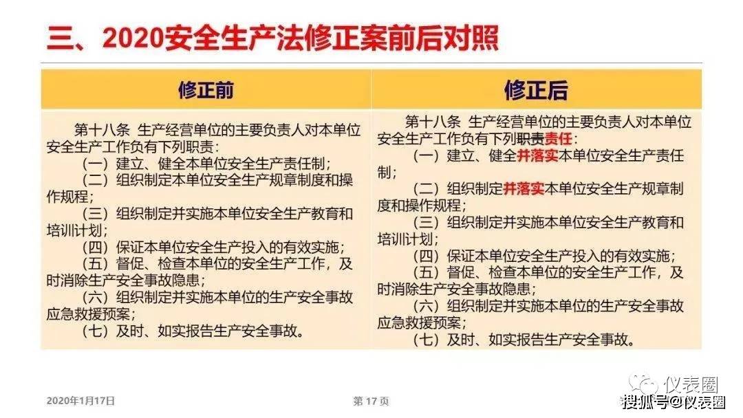 2024澳門天天六開獎怎么玩,定量解析解釋法_用心版31.915