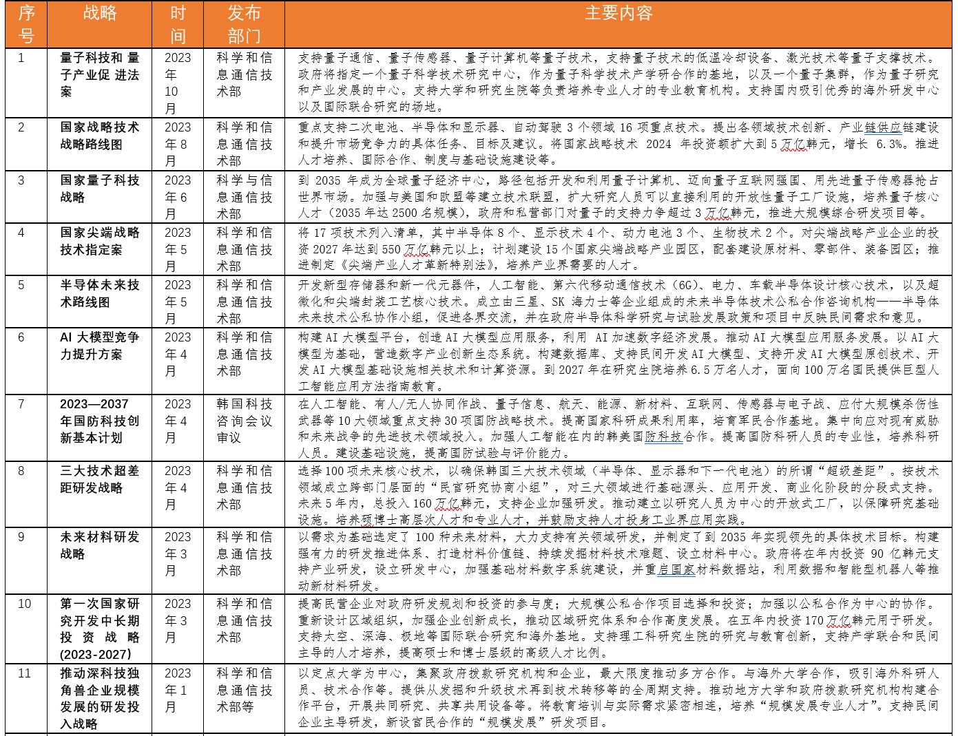 2024澳門天天開好彩大全開獎(jiǎng)記錄走勢(shì)圖,科學(xué)解釋分析_演講版31.565